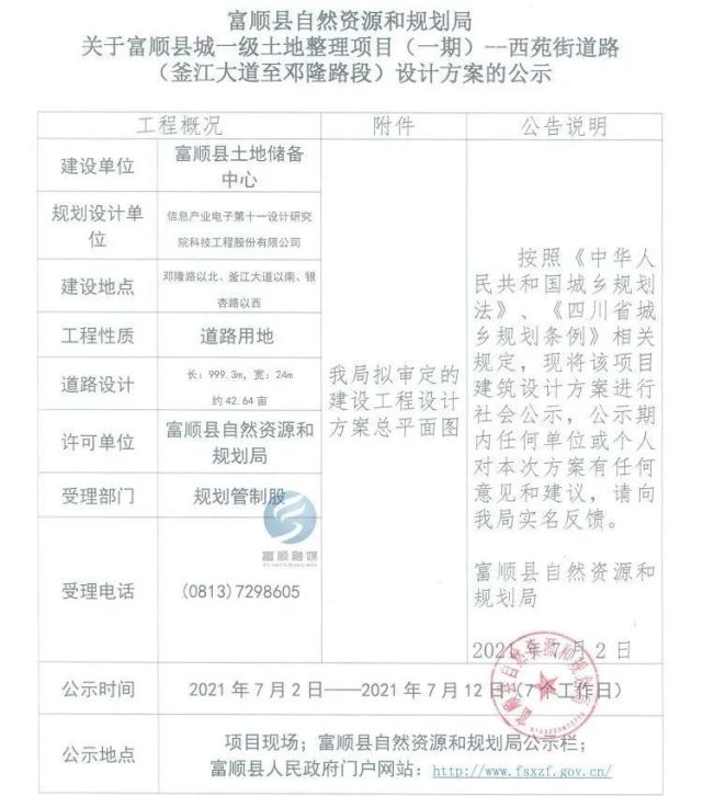 好消息！富顺这里将新修一条长999.3米的路，位置就在……-1.jpg