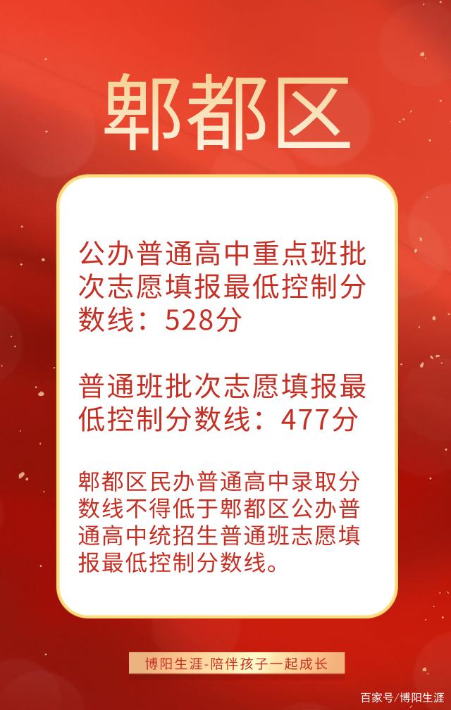 2021四川公布中考分数线，有你的城市吗？-4.jpg