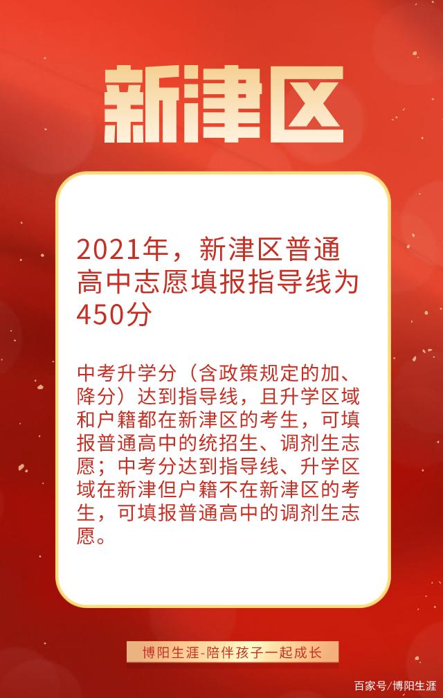 2021四川公布中考分数线，有你的城市吗？-5.jpg