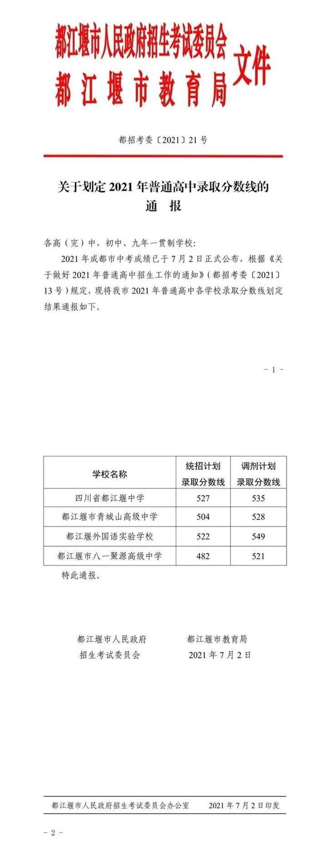 2021四川公布中考分数线，有你的城市吗？-9.jpg