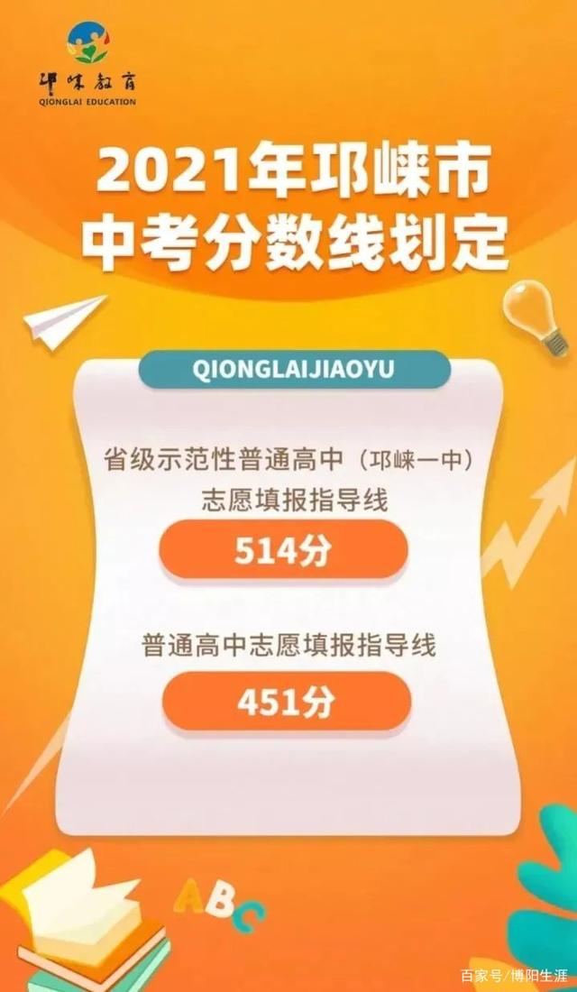 2021四川公布中考分数线，有你的城市吗？-8.jpg