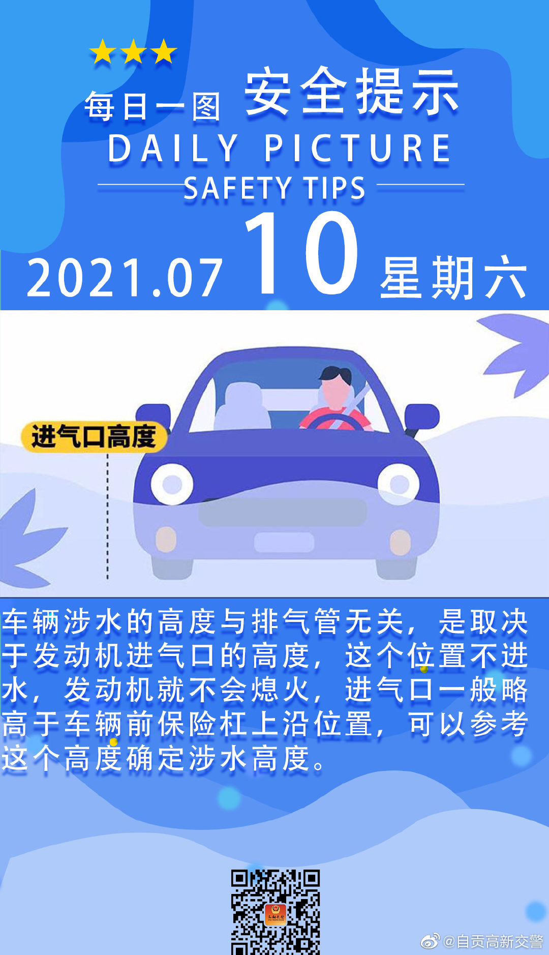 你的车涉水高度是多少？你知道吗-1.jpg