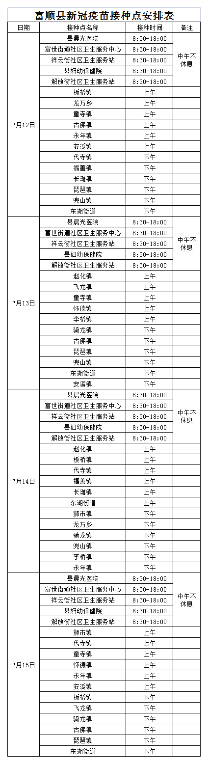 连续4天！富顺继续开展第一剂次新冠病毒疫苗接种！涉及这些地方……-2.jpg