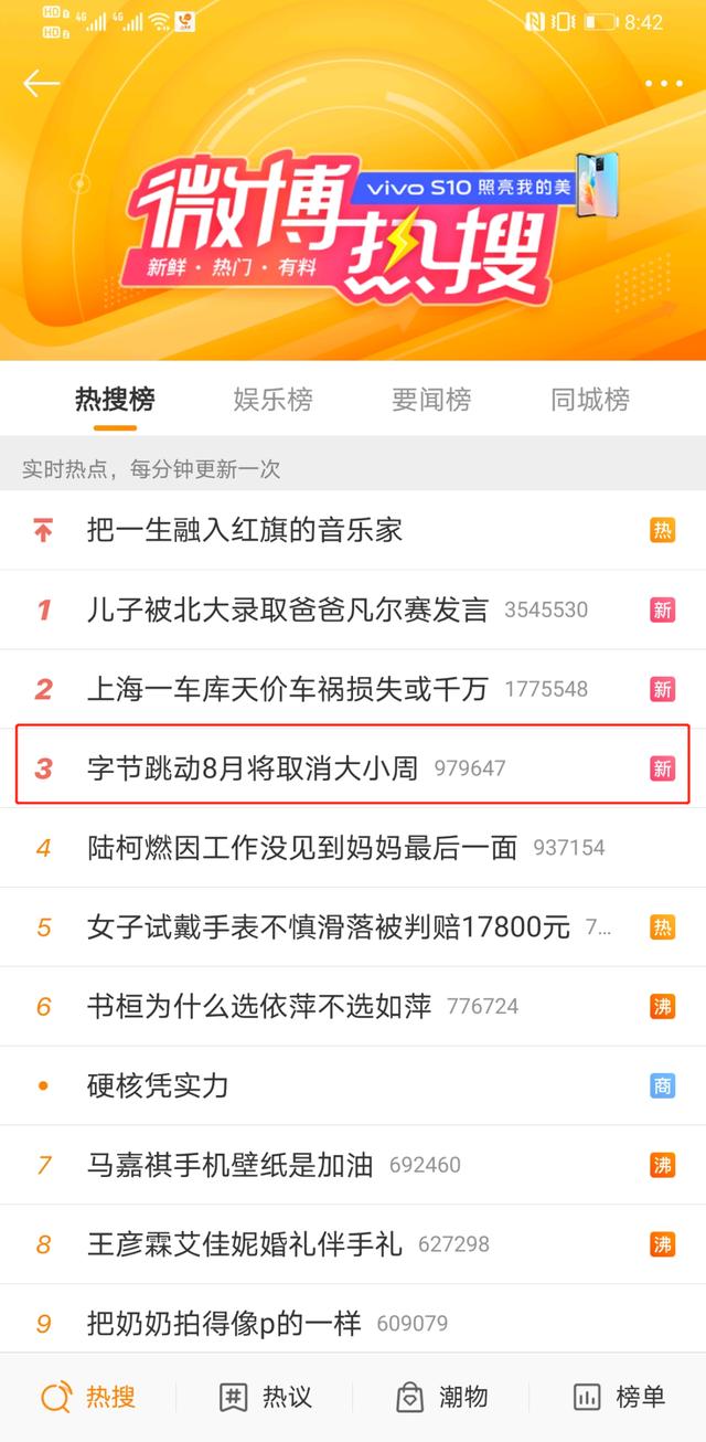 字节跳动宣布取消“大小周”！员工炸了：直接降薪15%？快手已抢先-2.jpeg