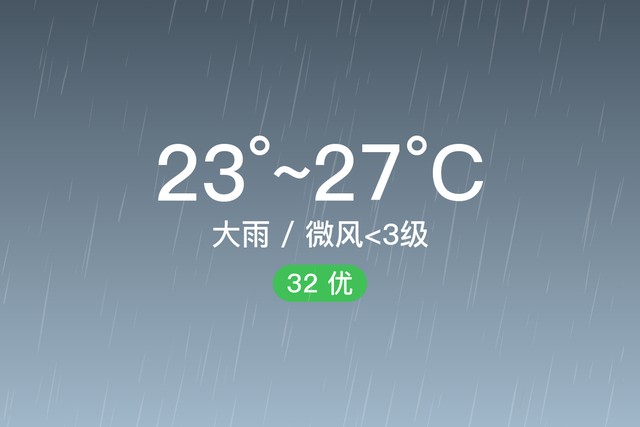「富顺天气预报」7/16，大雨，23~27℃，微风<3级，空气质量优-1.jpg