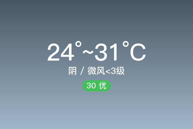 「自贡天气预报」7/19，阴，24~31℃，微风<3级，空气质量优-1.jpg
