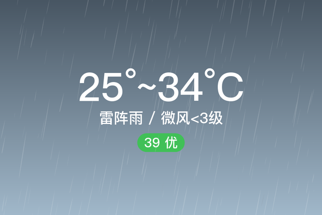 「自贡」7/22，雷阵雨，25~34℃，微风<3级，空气质量优-1.jpg