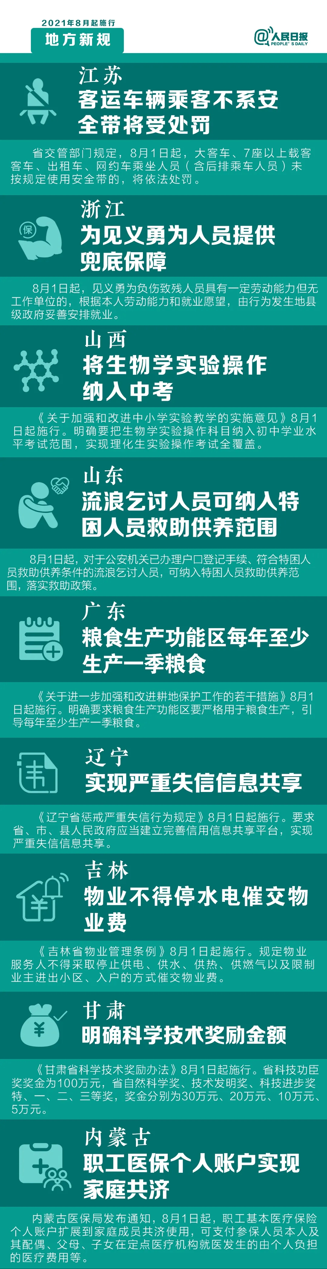明天起，这些新规将影响你的生活-2.jpeg