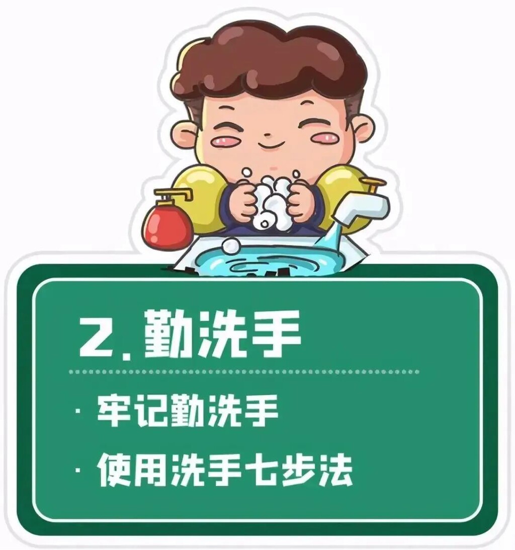 @所有人，疫情防控12条，条条要记牢！-2.jpg