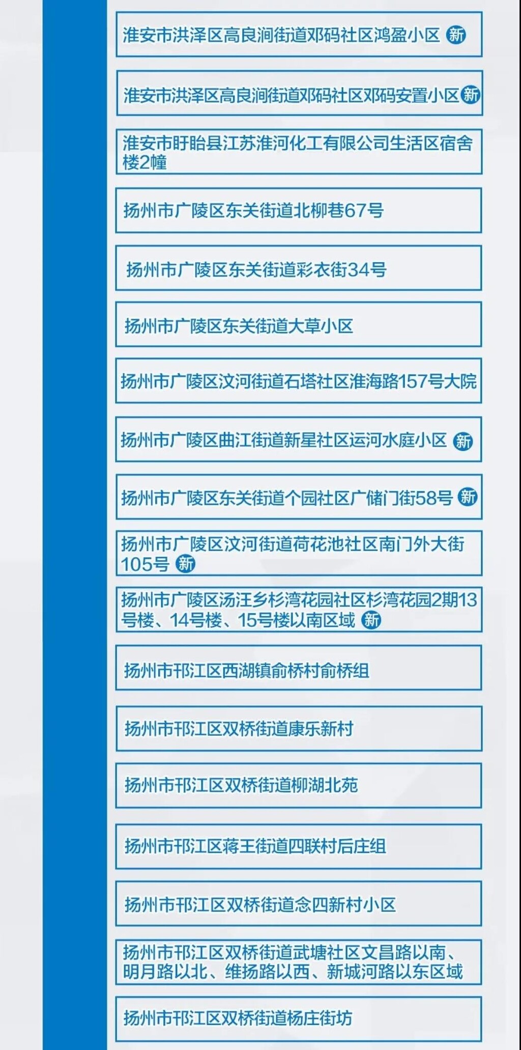 最新，全国疫情风险地区汇总！到过的人请注意-4.jpg
