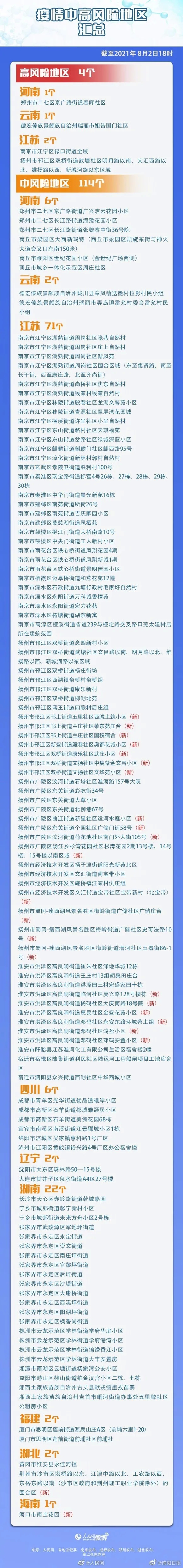 四川疾控发布重要提示！这些人员请特别注意-2.jpeg