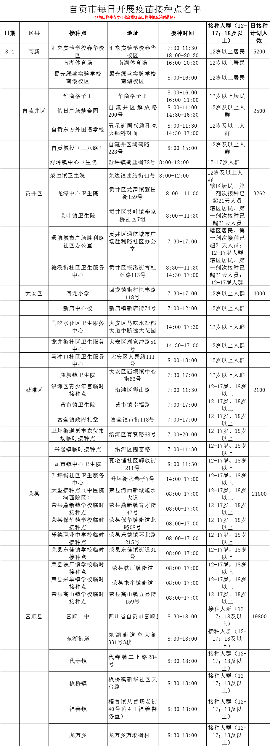 8月4日 我市将开放40个疫苗接种点-1.png