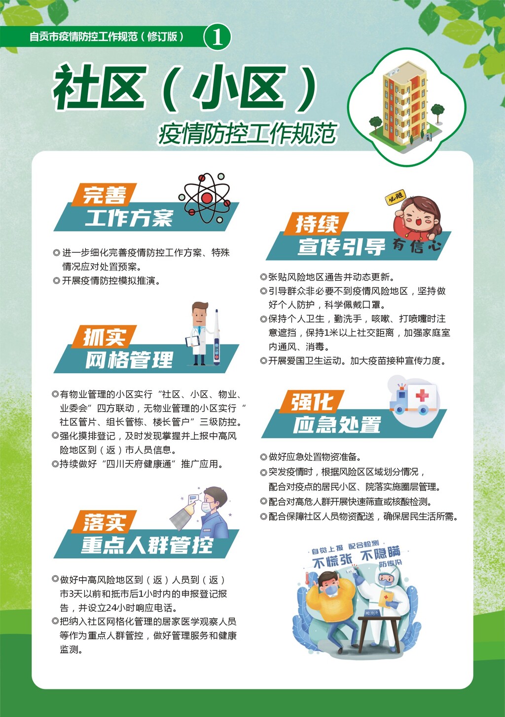一图读懂 | 自贡市疫情防控工作规范（修订版）-1.jpg