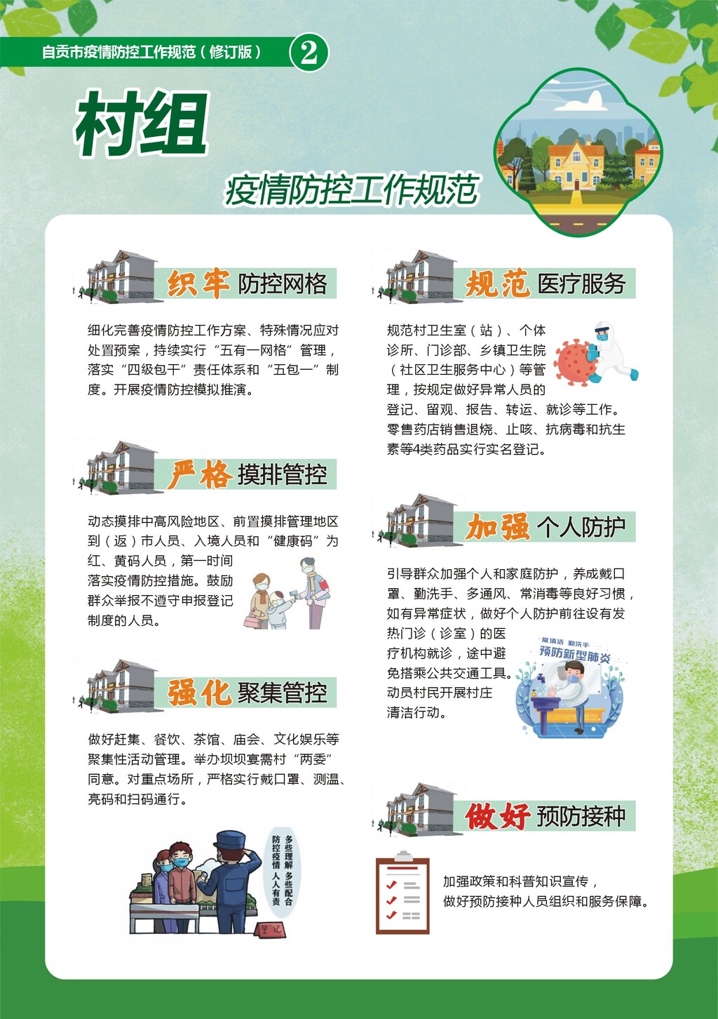 一图读懂 | 自贡市疫情防控工作规范（修订版）-2.jpg