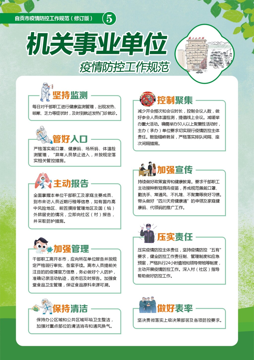 一图读懂 | 自贡市疫情防控工作规范（修订版）-5.jpg