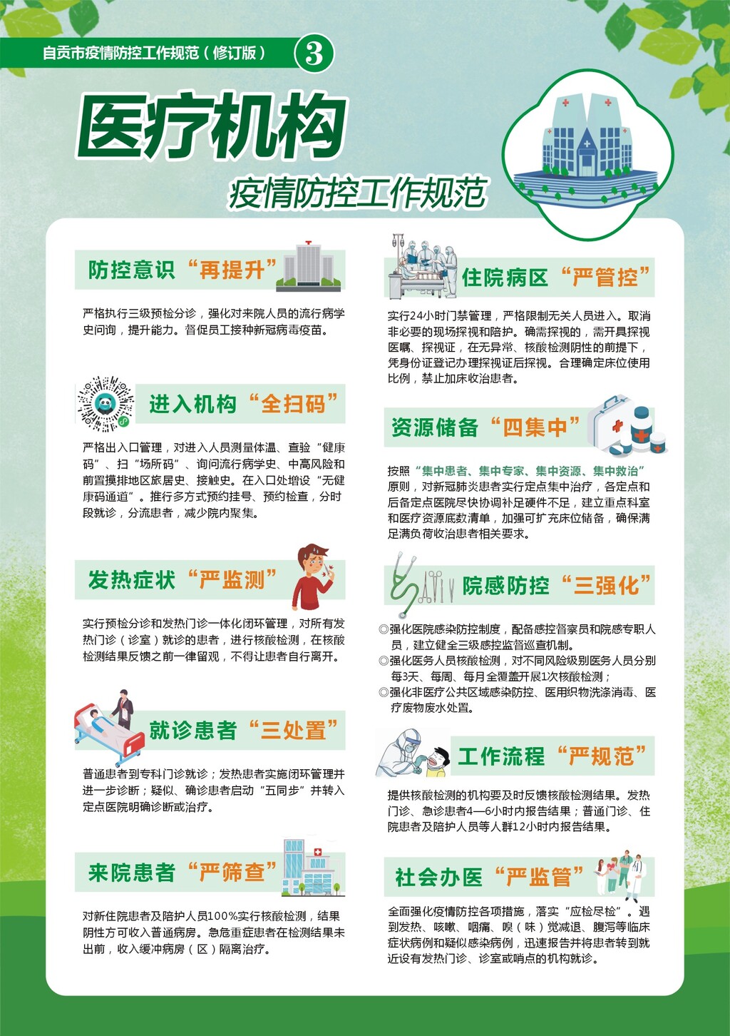 一图读懂 | 自贡市疫情防控工作规范（修订版）-3.jpg