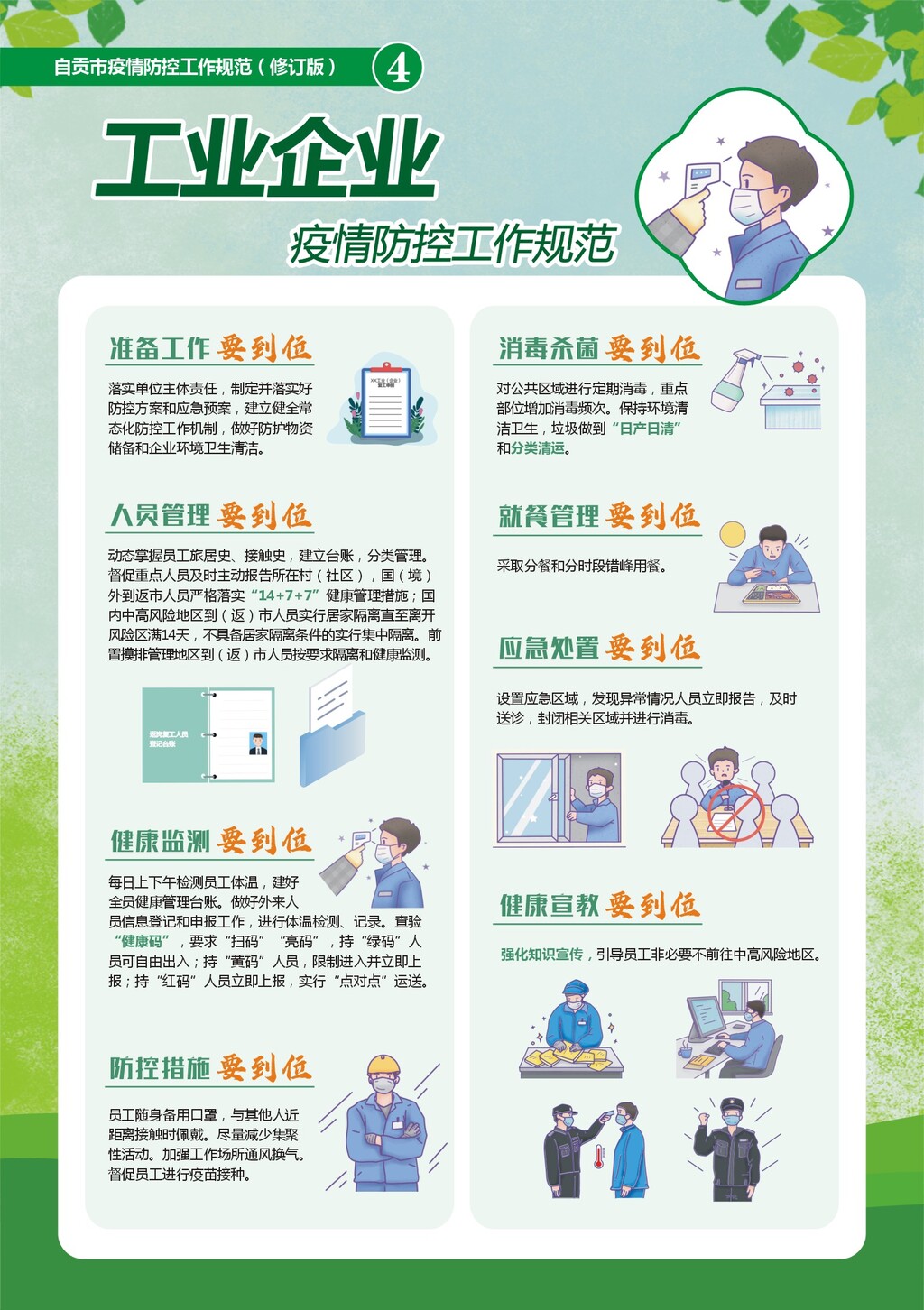 一图读懂 | 自贡市疫情防控工作规范（修订版）-4.jpg