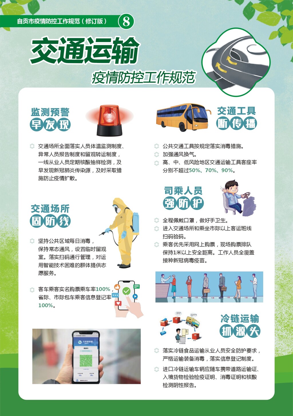 一图读懂 | 自贡市疫情防控工作规范（修订版）-8.jpg