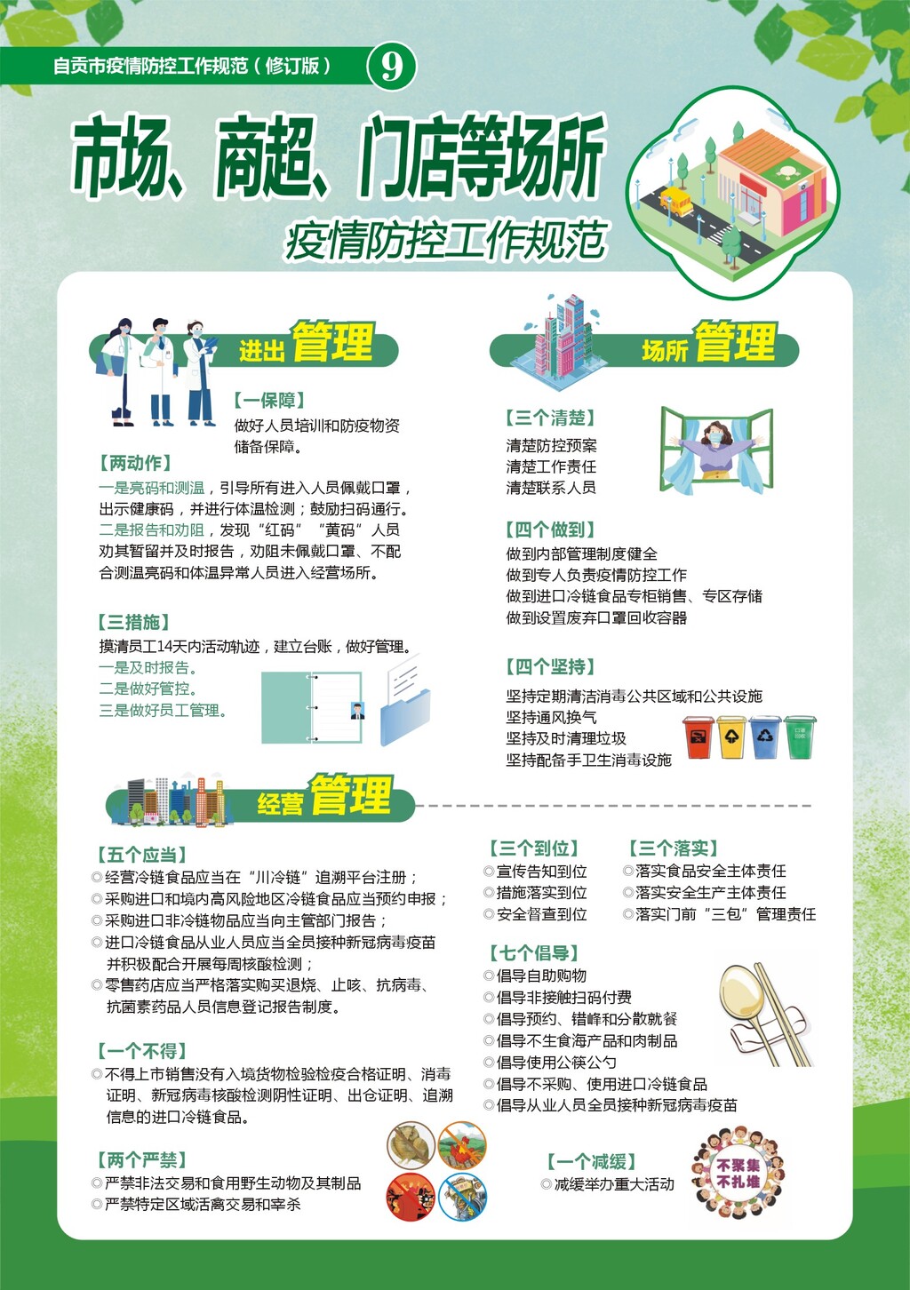 一图读懂 | 自贡市疫情防控工作规范（修订版）-9.jpg
