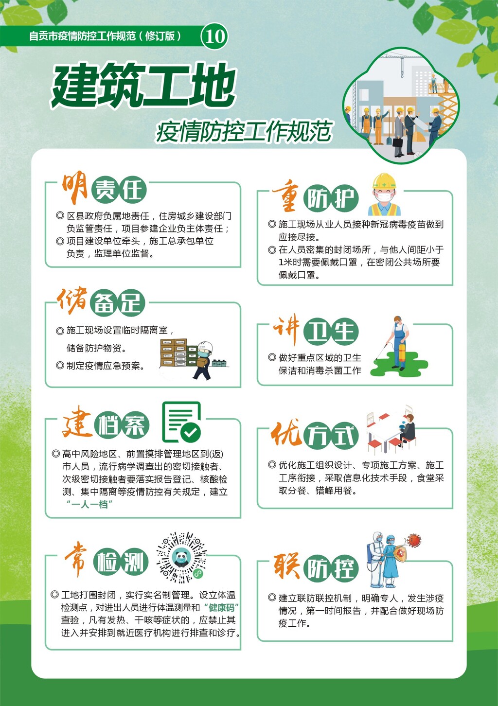 一图读懂 | 自贡市疫情防控工作规范（修订版）-10.jpg