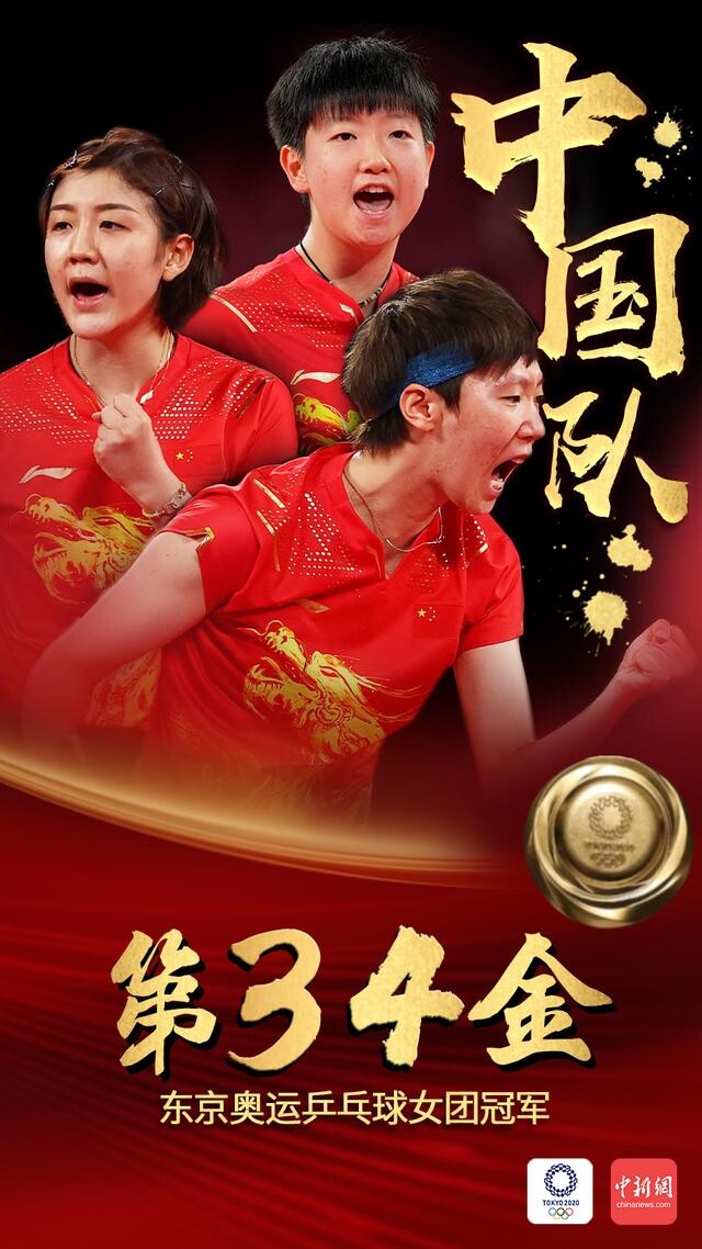 第34金！中国队获得东京奥运会乒乓球女子团体冠军-1.jpeg
