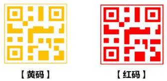 @自贡人 发现红黄码，这样处置！-2.png