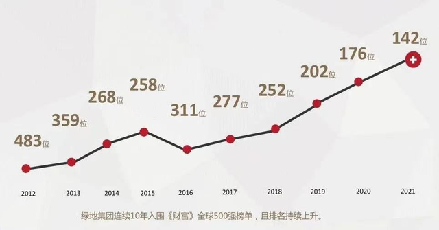 自贡交出2021上半年“经济答卷”，一座产业大城强势崛起-7.jpg