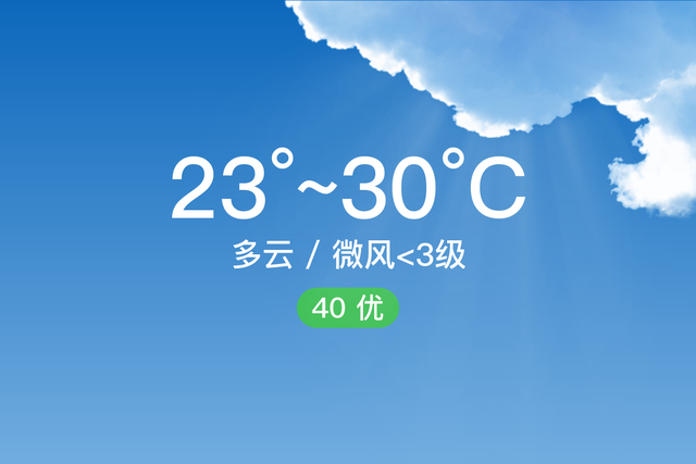 「自贡富顺天气预报」8/14，多云，23~30℃，微风<3级，空气质量优-1.jpg