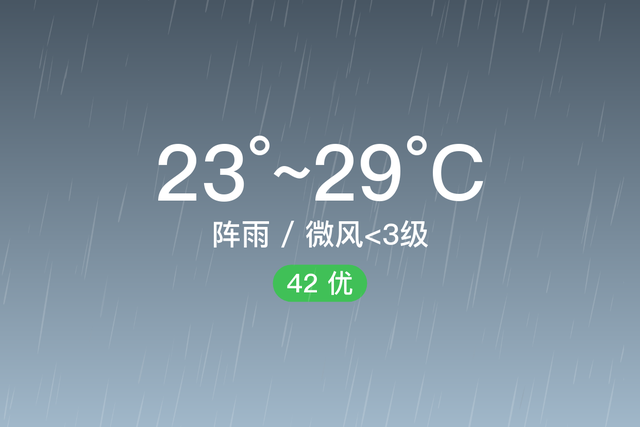 「自贡自流井天气预报」8/15，阵雨，23~29℃，微风<3级，空气质量优-1.jpg
