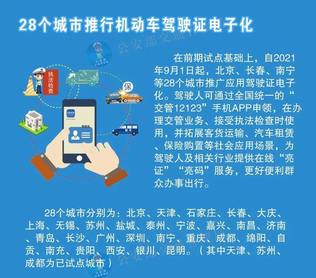 9月实施！成都、绵阳、自贡、南充驾照有大变化-1.jpg