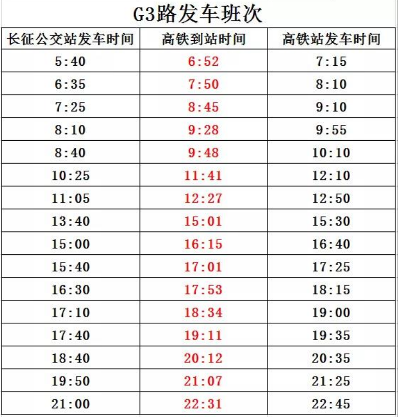 @自贡市民 今（20）日起，4条高铁公交快线优化班次（内附高铁公交快线班次表）-3.png
