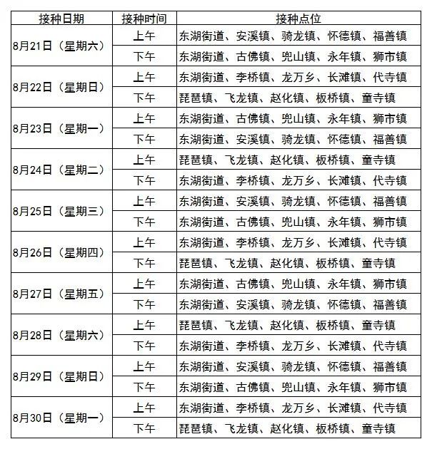 富顺8月21日—8月30关于接种新冠疫苗的最新通告-1.jpg