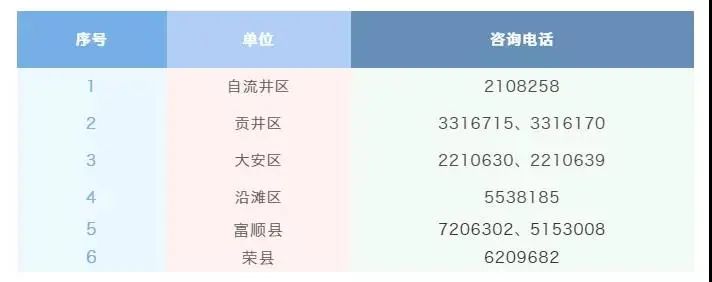 9月1日起缴费！自贡2022年居民医保通告来了，详情请戳…-1.jpg