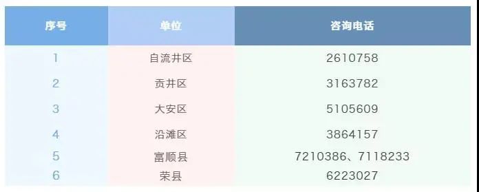9月1日起缴费！自贡2022年居民医保通告来了，详情请戳…-2.jpg