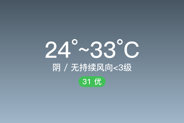 「自贡富顺天气预报」9/3，阴，24~33℃，无持续风向<3级，空气质量优-1.jpg