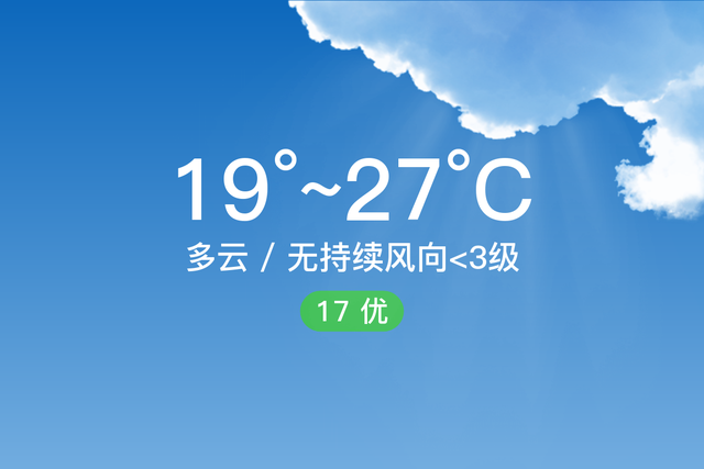 「自贡自流井天气预报」9/6，多云，19~27℃，无持续风向<3级，空气质量优-1.jpg