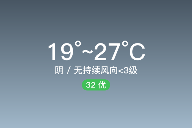 「自贡天气预报」9/8，阴，19~27℃，无持续风向<3级，空气质量优-1.jpg