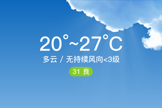 「自贡自流井」9/9，多云，20~27℃，无持续风向<3级，空气质量良-1.jpg