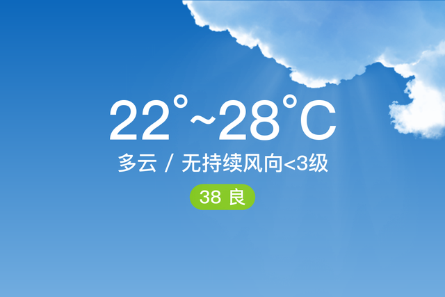 「自贡沿滩」9/11，多云，22~28℃，无持续风向<3级，空气质量良-1.jpg