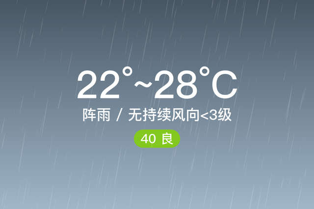 「自贡贡井」9/11，阵雨，22~28℃，无持续风向<3级，空气质量良-1.jpg