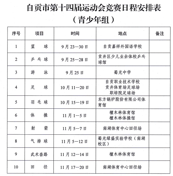 自贡市第十四届运动会恢复举办附具体时间和赛程表-4.png