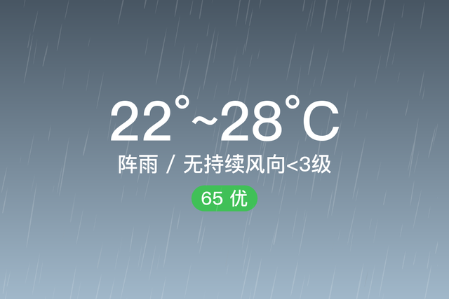 「自贡」9/15，阵雨，22~28℃，无持续风向<3级，空气质量优-1.jpg