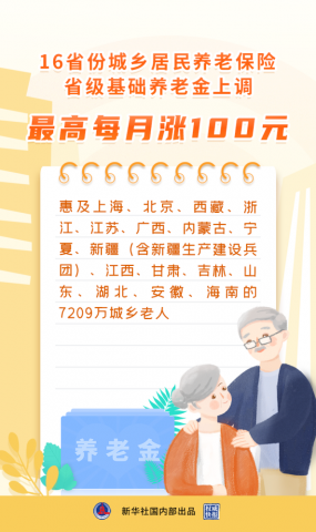 16省份上调城乡居民养老金 最高每月上涨100元-1.jpg