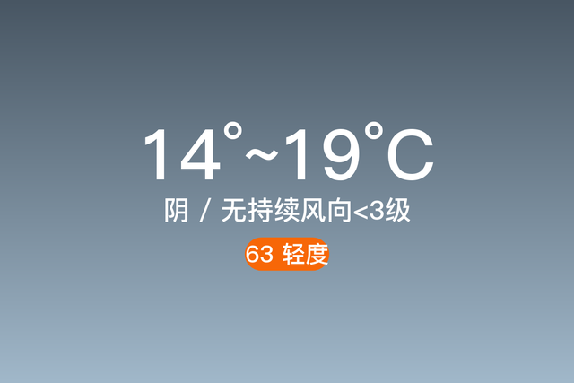 「自贡」10/30，阴，14~19℃，无持续风向<3级，空气质量轻度污染-1.jpg