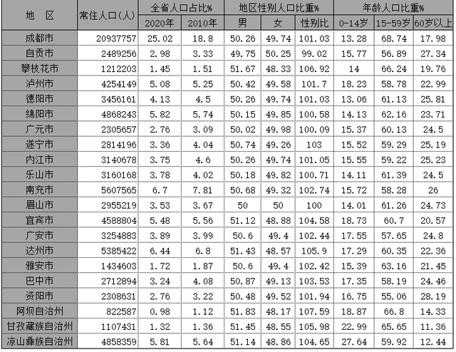 西南交通大学希望学院搬迁自贡办学无望？原因官方最新回复了-5.jpg
