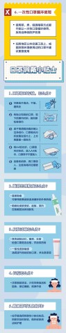 别放松警惕！你戴口罩的这些习惯，很可能是错的！-2.jpg