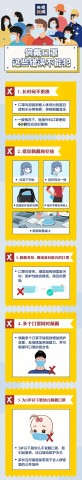别放松警惕！你戴口罩的这些习惯，很可能是错的！-1.jpg