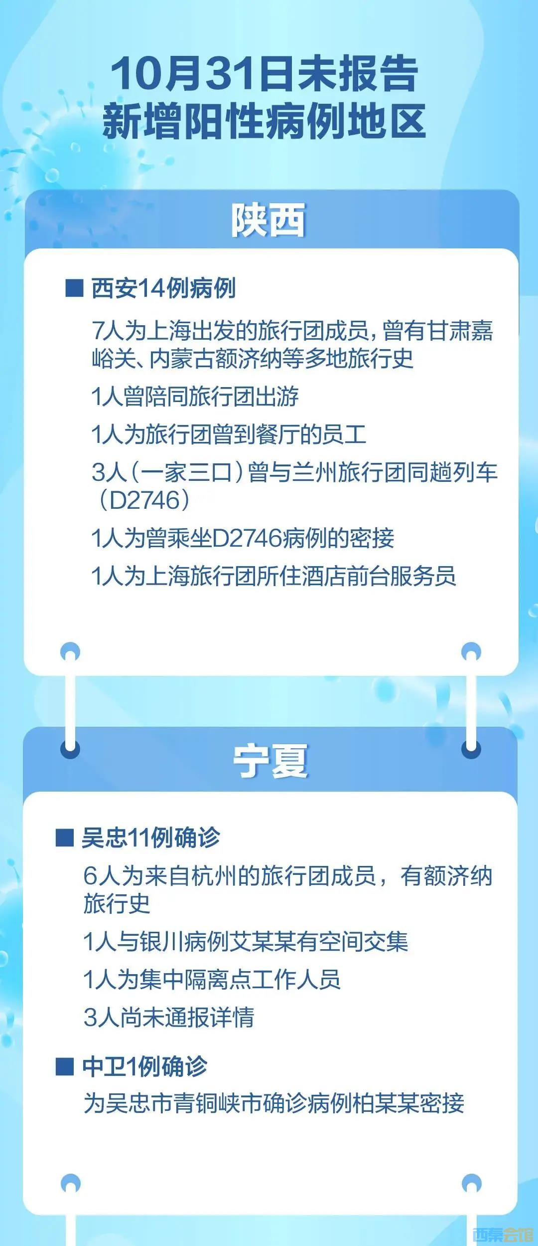 自贡疾控： 上海迪士尼到（返）市人员请主动报备，疫情防控每日提示-4.jpg