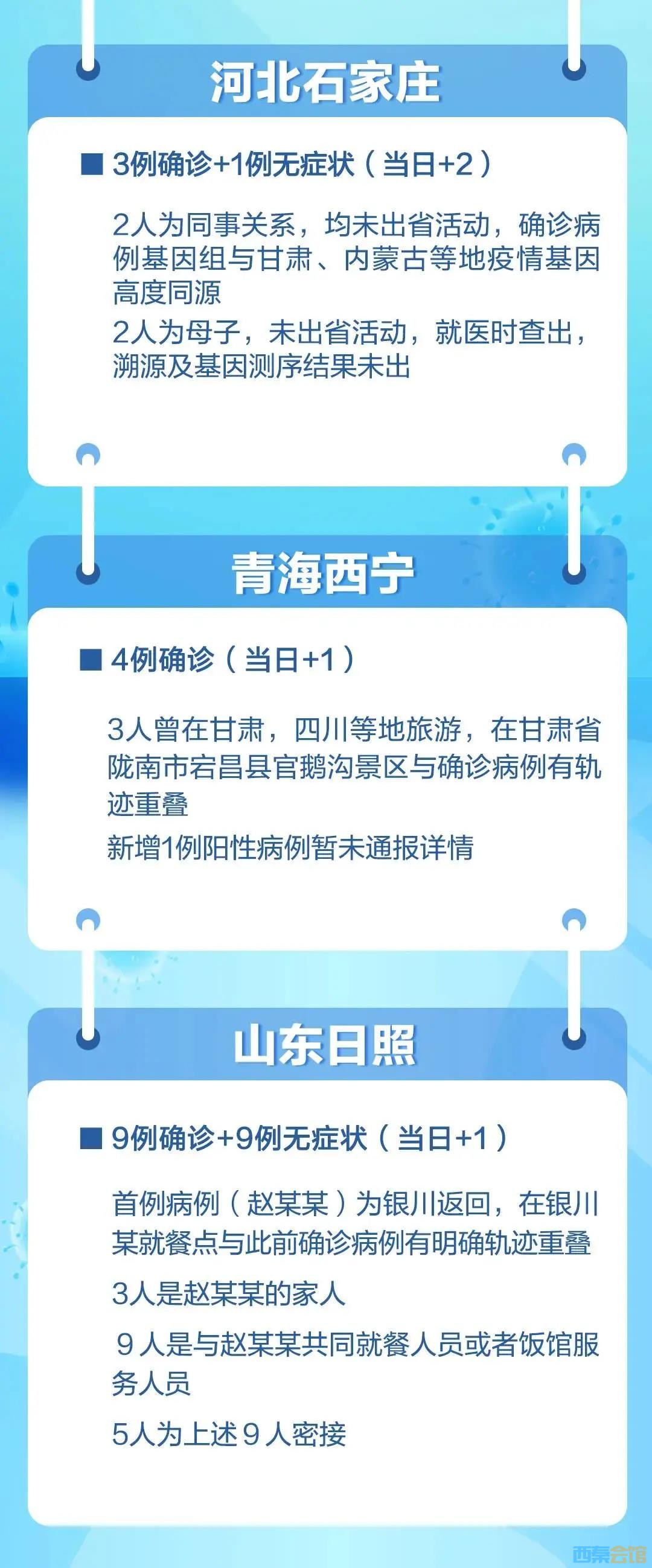 自贡疾控： 上海迪士尼到（返）市人员请主动报备，疫情防控每日提示-3.jpg