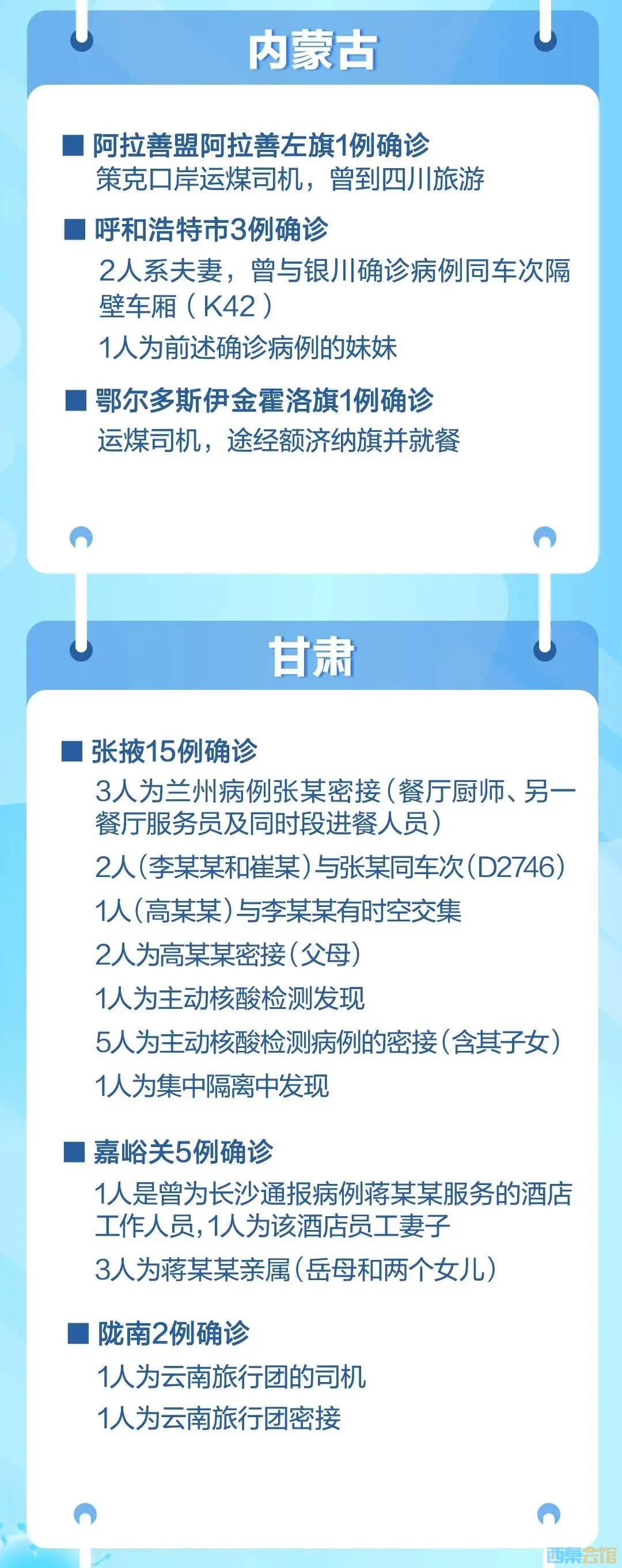 自贡疾控： 上海迪士尼到（返）市人员请主动报备，疫情防控每日提示-5.jpg